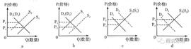 卷1—经济生活考前突破50题—2022届高考二轮专项突破800题_数字人:数字人民币app下载