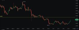 3.22比特币，以太坊行情分析_比特币:闪电比特币LBTC为何不涨