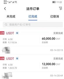 币圈幻影（二）｜“低买高卖”来获利，商户的灰色“生意经”_C2C:USD