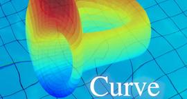 crv是什么币_CUR:LP-yCurve
