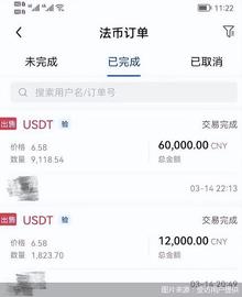 靠“低买高卖”USDT来获利，币圈商户的灰色“生意经”，这些风险不容忽视_C2C:SDT