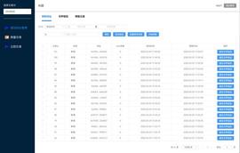 薄饼项目方助手——薄饼机器人、自动交易机器人_KINGS:hummingbirdfinance