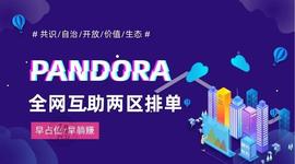 潘多拉公链PANDORA Chain DAO；共创PCD理想星球_PAN:Pandora Protocol