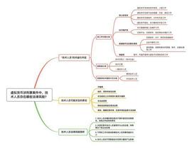 虚拟货币涉刑事案件中，技术人员存在哪些法律风险？_APP:kucoin交易平台app下载