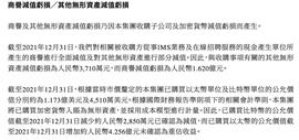 美图2021年亏损扩大，投资比特币致资产减值2850万元，购买以太币浮盈4亿未确认为重估收益_比特币:比特币暴富的人多吗
