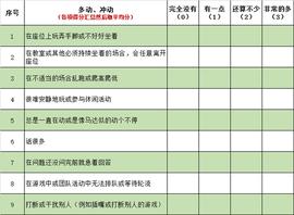 小孩注意力不集中怎么办？家庭注意力训练小技巧，建议收藏！_ADH:ADH价格