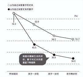 日本记者追踪10年，记录那些无法离婚的女人_APP:lbank交易所苹果app下载