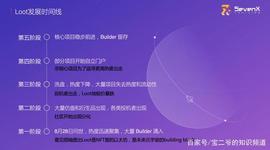 八个月后，再探NFT新范式Loot 的生态发展_OOT:元宇宙