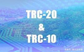 虎符交易所Hoo研究院｜人们常用的TRC20是什么（上）_TRC:CZBUSD