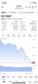 储存币全线大溃败，FIL和XCH价格跌入冰点，矿工甩卖矿机_FIL:区块链