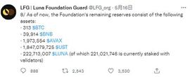 8万枚比特币遭抛售！挽救Luna的最后一搏告败 420亿美元凭空蒸发_比特币:UST