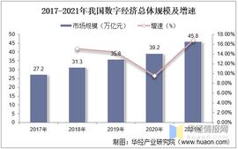 2021年中国数字货币企业注册数量、APP月活用户及推广情况_数字货币:CAG币