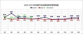 新闻早知道｜商务部：增加新车消费，扩大二手车流通_SHI:Dolaimi Universal