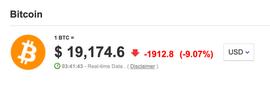 “雷曼危机”币圈重演：银行危机、Margin Call、对冲基金崩盘_比特币:siu币价格
