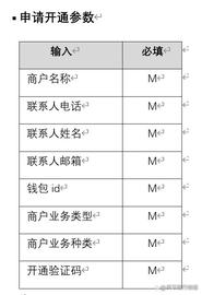数字人民币主被扫支付需求说明_数字人:Position Token