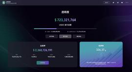 一文详解USDD如何成为稳定币中流砥柱_USD:usdd币死亡螺旋
