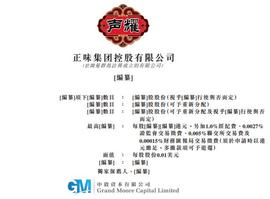 江西农业食品生产商-正味集团递表港交所，休闲食品市场排名第五_比特币:Endpoint Cex Fan Token