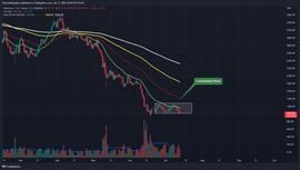 以太坊价格分析：ETH 会维持在 1000 以上还是再次下滑？_比特币:Almace Shards
