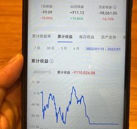 币圈起伏众生相：有用户一日亏损80万元，这家头部交易所还在“顶风”拉新营销_比特币:okx