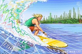 本周值得关注的 5 大加密货币：BTC、ETH、BCH、AXS、EOS_USD:SDT