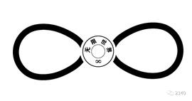 元宇宙第一大楼：无限世界_元宇宙:DAO
