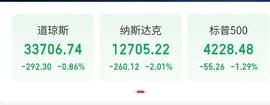 突发！比特币跌超9%，近17万人爆仓！日元一度跌超12000点，纳指收跌260点，特斯拉一夜蒸发1322亿元，啥情况？_比特币:NGL