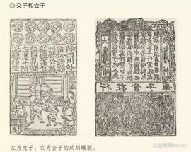 南宋“楮币”玩得有多溜？缺钱就放水印钞，通货膨胀了就“称提”_稳定币:比特币是稳定币吗知乎