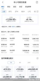 比特币跌破2万美元、1.9万币民遭血洗！虚拟货币多方风险要警惕_以太坊价格:虚拟币