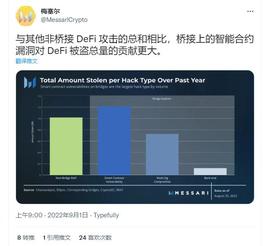 DEFI最大借贷市场AAVE 是否将在未来的 DeFi 竞赛中保持领先地位_EFI:AVE