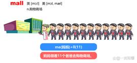 英语单词记忆法大全（有点长，建议耐心看完）_NGL:band币前景