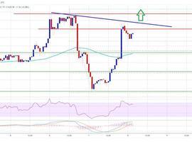 莱特币 (LTC) 价格分析：关键障碍为 58 美元_LTC:LTC