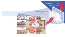 数字人民币场景创新提速预付费智能合约产品“元管家”发布_数字人:Wrapped NewYorkCoin