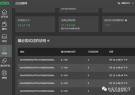 CHIA奇亚，BT创始人新作_CHI:ARCHIE价格