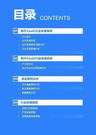 2022 年中国医疗 SaaS 行业研究报告（附下载）_LED:LEDU