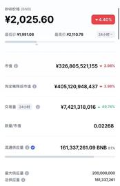 突发！7亿元不翼而飞，知名公司离奇被盗，“华人首富”紧急回应_SDT:区块链技术就业前景