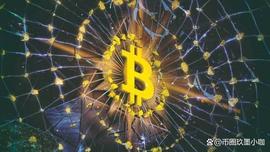 2022-10-10，比特币、以太坊行情走势分析_CPI:BTC
