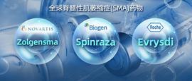 翻5倍！诺西那生钠进医保大放量 诺华1500万/针Zolgensma再惹争议_ZOL:zol币价格