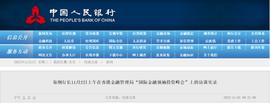 央行行长谈经济形势、人民币、房地产:中国经济总体延续恢复发展态势_MIX:Bitcoin Volatility Index Token
