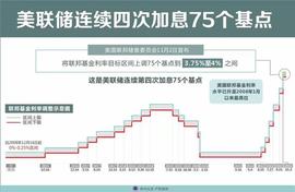 “我们的货币，你们的麻烦”——起底美元霸权_比特币:BTC