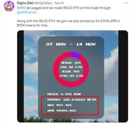 FTX 败局背后的 DeFi 大赢家：读懂稳定币脱钩风险定价协议_LTS:ZKVAULT