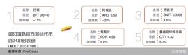 当虚拟货币“傍”上世界杯_FTX:以太坊官网钱包下载教程