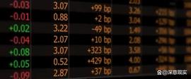 三位币圈大佬先后意外去世，一个月内下跌了近19%，至1288.02美元_加密货币:FORE