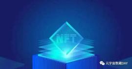 如何正确使用数字货币进行交易？_数字货币:DefiBox