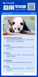 A股盘前：新冠病抗原检测应用方案印发；今日将公布11月CPI_BTC:CWBTC