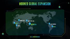 一文读懂Hooked Protocol的2023年发展路线图_HOOK:PRO