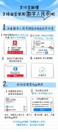 支付平台支付宝加入数字人民币受理网络，互联网机构的新机遇_数字人:数字货币兑出什么意思