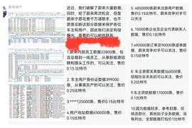 蔚来汽车数据被窃遭“天价”勒索，李斌致歉 中汽协：不应向犯罪行为妥协_INT:Mineable