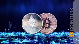 比特币（BTC）和以太坊（ETH）K线走势图价格分析_IND:Bitcoin Volatility Index Token