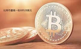 比特币（加密货币）简介_比特币:比特币价格