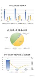 安全月报｜国内首起虚拟币“杀洋盘”案件审结，1月安全事件共32起_PUL:Alvey Chain